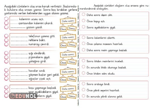 1 Sınıf Olayları Oluş Sırasın Eduhol Etkinlik İndir Oyun Oyna