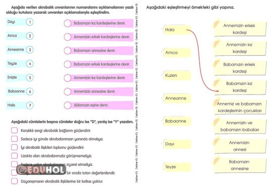 S N F Hayat Bilgisi Akraba Eduhol Etkinlik Ndir Oyun Oyna