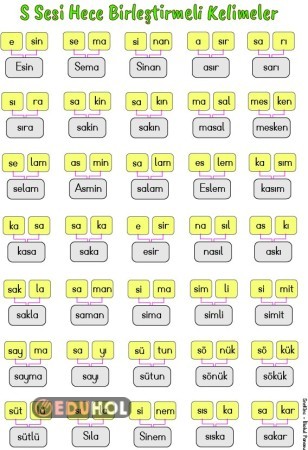 S Sesi Hece Birleştirmeli Keli Eduhol Etkinlik İndir Oyun Oyna