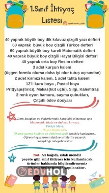 1 Sınıf İhtiyaç Listesi Eduhol Etkinlik İndir Oyun Oyna Test Çöz