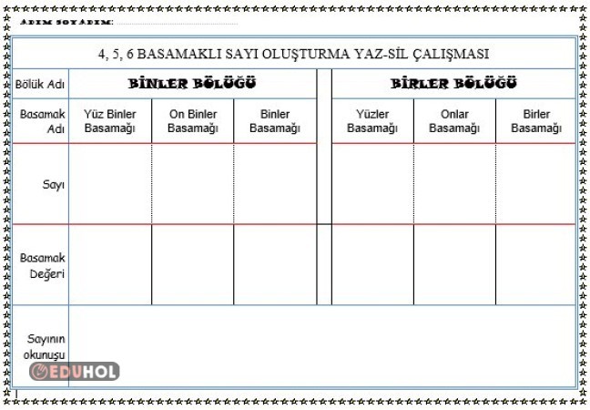 Basamakl Say Lar Yaz Eduhol Etkinlik Ndir Oyun Oyna