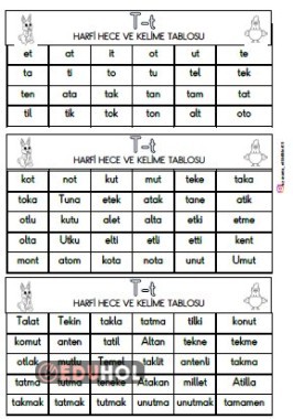 T Harfi Hece Ve Kelimele Tablo Eduhol Etkinlik İndir Oyun Oyna