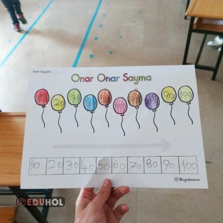 Onar Ritmik Sayma Balonları Eduhol Etkinlik İndir Oyun Oyna Test