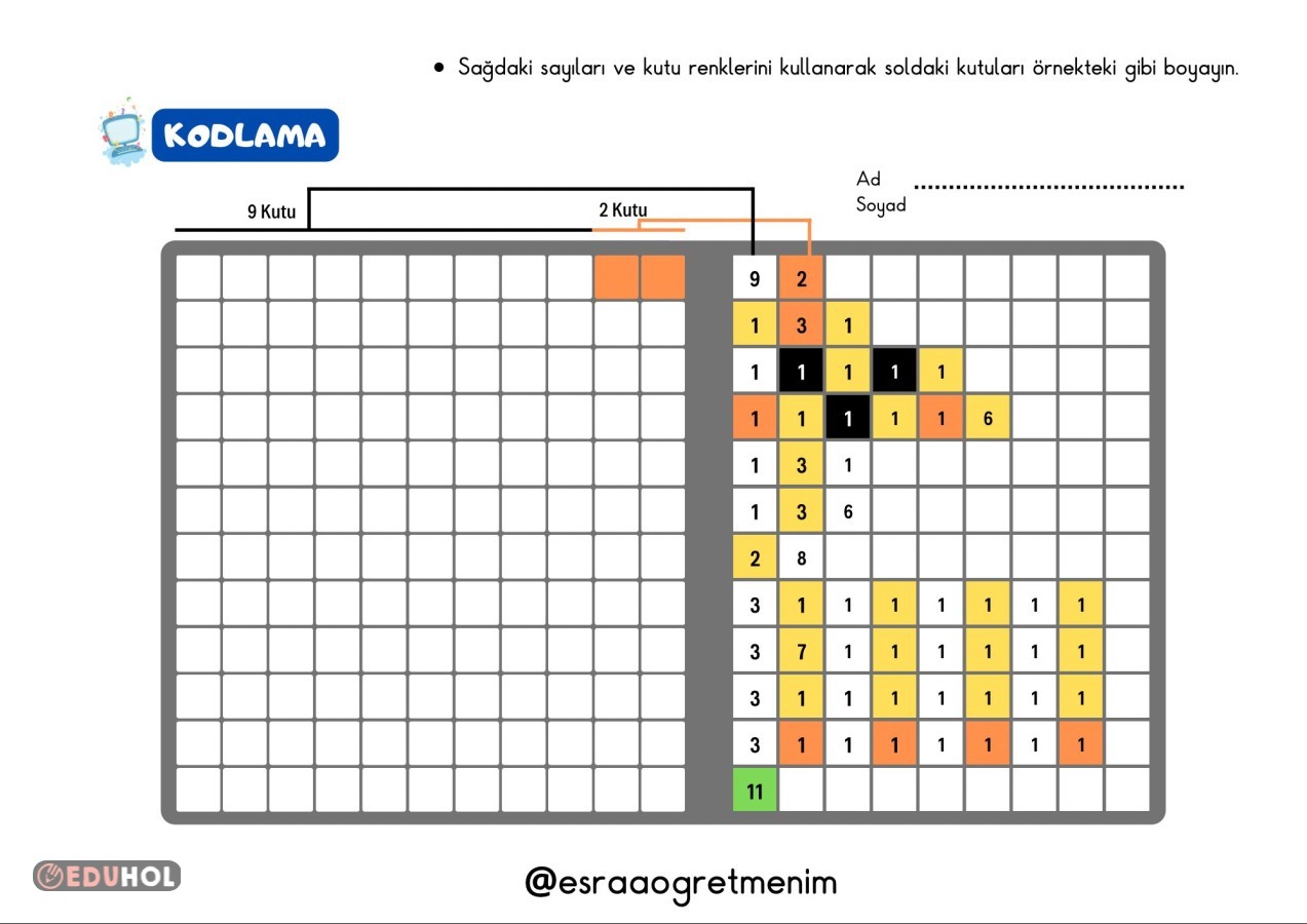 Kodlama Etkinliği Eduhol Ders Videoları İzle Online Test Çöz