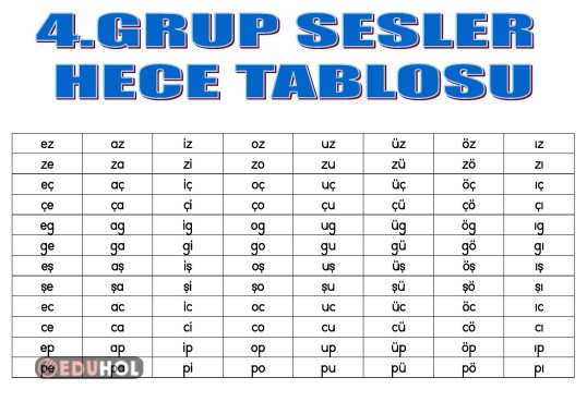 Grup Sesler Hece Tablosu Eduhol Etkinlik Ndir Oyun Oyna Test Z