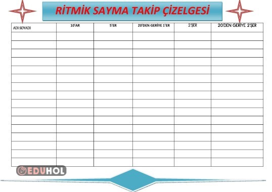 Ritmik Sayma Takip Izelgesi Eduhol Etkinlik Ndir Oyun Oyna