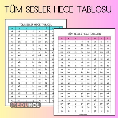 1 Sınıf Tüm Sesler Hece Tablos Eduhol Etkinlik İndir Oyun Oyna