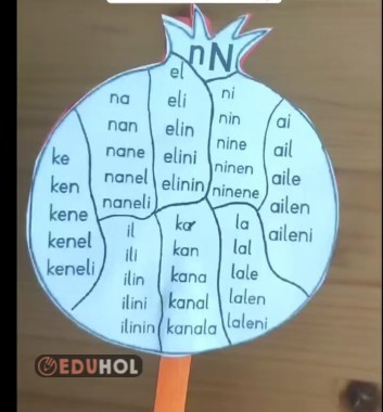 N Sesi Kelime Nar Eduhol Etkinlik Ndir Oyun Oyna Test Z Video Zle