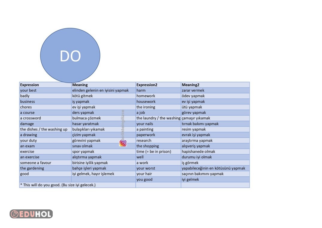 Do İle Kullanılan Kelimeler Ve Eduhol Ders Videoları İzle Online