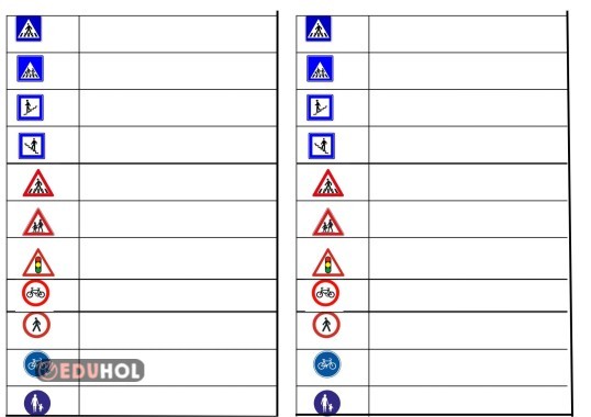 2.sınıf trafik levhaları