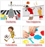 KUVVETİN CİSİMLER ÜZERİNDEKİ ETKİLERİ