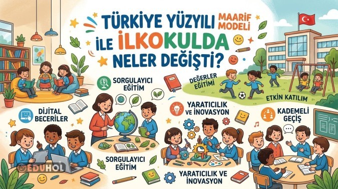 📍✨️TÜRKİYE YÜZYILI MAARİF MODELİ DEĞİŞİKLİKLERİ