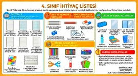 📍İHTİYAÇ LİSTESİ📌✨️