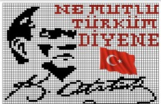 KODLAMA ETKİNLİĞİ🇹🇷🇹🇷🇹🇷