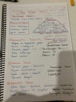 açıköğretim tarih