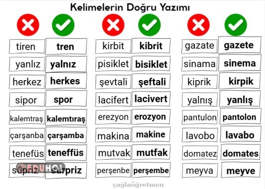 2. SINIF KELİMELERİN DOĞRU YAZIMI