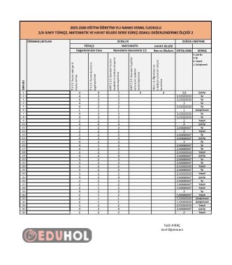 3. Haftalık Sınava Ait Biçimlendirici Değerlendirme Ölçeği 3