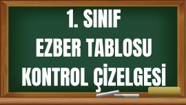 1. Sınıf Ezber Tablosu Kontrol Listesi