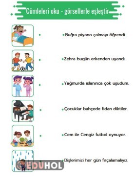 Cümle - görsel eşleştirme