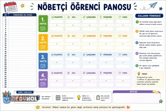 Nöbet Hiç Bu Kadar Düzenli Olmamıştı