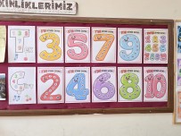 3.sınıf Ritmik Saymalar Pano, Etlinlik Kağıdı, Yarışma Şablonu