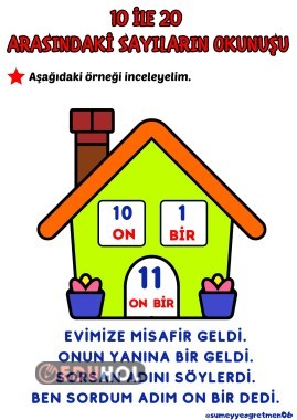 10 ile 20 Arasındaki Sayıların Okunuşu