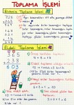 ELDESİZ VE ELDELİ TOPLAMA İŞLEMİ