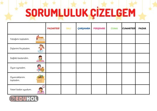 SORUMLULUK ÇİZELGEM