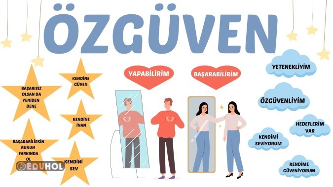 Değerler Eğitimi Özgüven Panosu