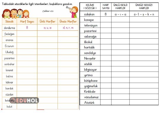 1. Sınıf Harf Bilgisi · Eduhol - Etkinlik İndir Oyun Oyna Test Çöz ...