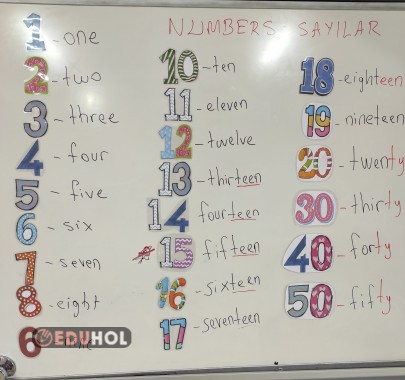 4. Sınıf 1..ünite : Classroom Rules
Numbers 
En çok karıştırılan sayılari bir arada yazdık. Çalışırken bu sayılara dikkat.