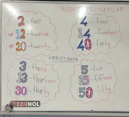 4. Sınıf 1..ünite : Classroom Rules
Numbers 
En çok karıştırılan sayılari bir arada yazdık. Çalışırken bu sayılara dikkat.