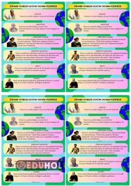 Düşünürler küçük boy