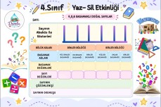 4-5-6 basamaklı sayılarla yaz sil
