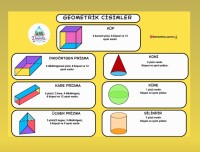 Geometrik cisimler afis