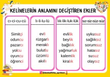 Kelimelerin anlamalarını değiştiren ekler
