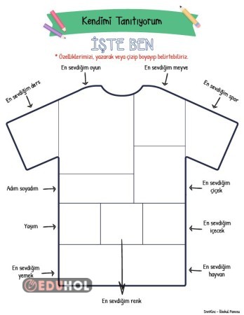 Kendimi Tanıtıyorum İşte Ben