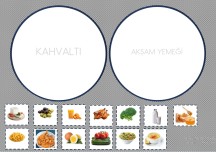 1. sınıf Dengeli beslenme tabak hazırlama kes yapıştır