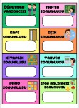 SINIF GÖREVLERİ