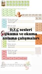 D,Z,Ç sesleri okuma ve okuma anlama çalışmaları