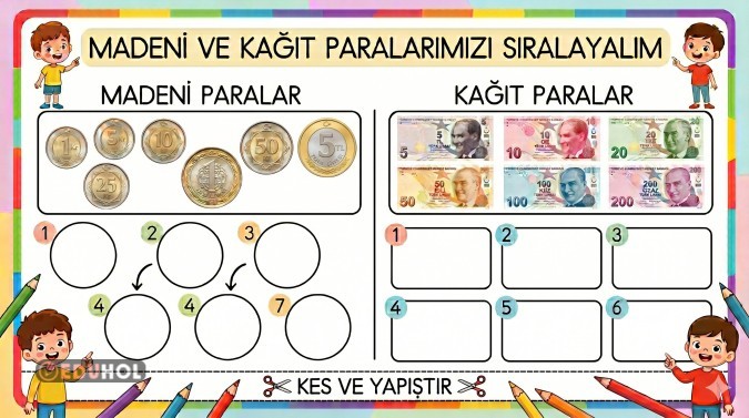 1.sınıf paralarımız sıralama etkinliği