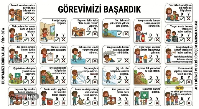 Doğal Afetler Değerlendirme