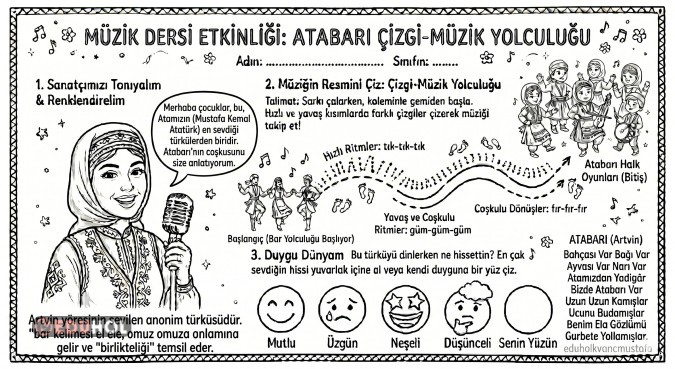 Müzik Yolculuğu: ATABARI