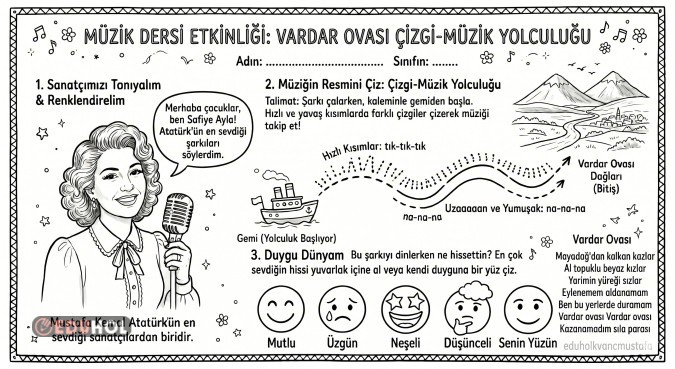 Müzik Yolculuğu : Atatürk'ün Sevdiği Sanatçılar