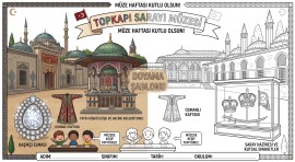 Müzeler Haftası Topkapı Sarayı Boyama Sayfası