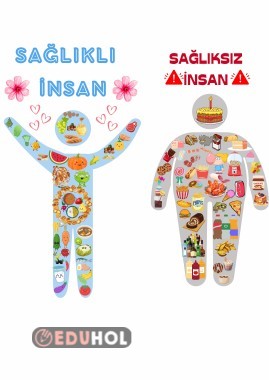 sağlıklı beslenme - sağlıksız beslenme