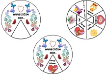 Anneciğim sen - Anneler günü