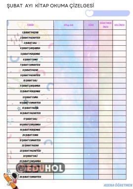 Şubat Ayı Tarihli Kitap Okuma Çizelgesi