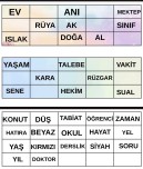 EŞ ANLAMLI KELİMELER TOMBALA