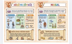 Hikaye Masal Defter Notu